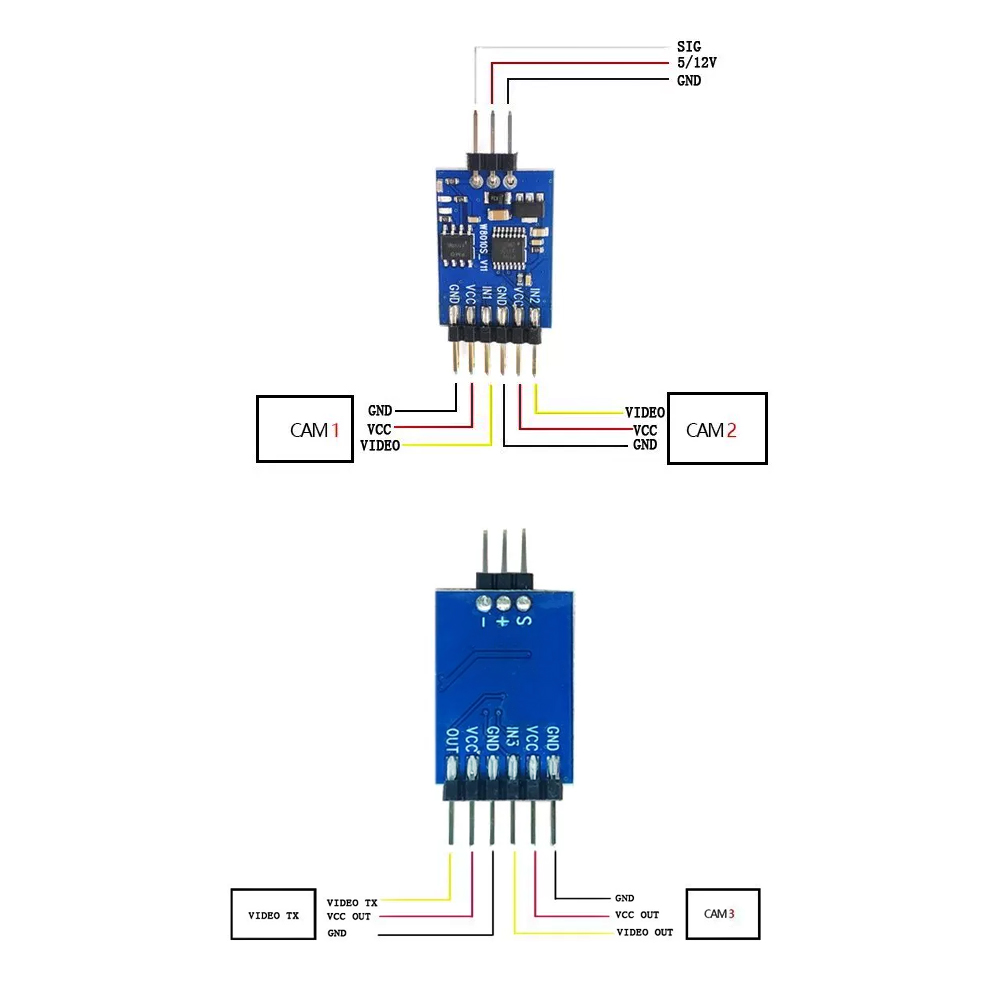 5.8G 3 Kanaals Video Switcher  - Drone Battery recensie en prijs